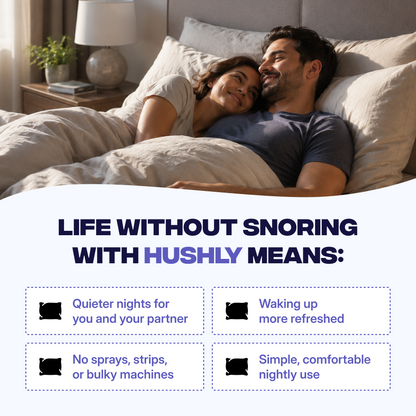 Anti-Snoring Mouthpiece
